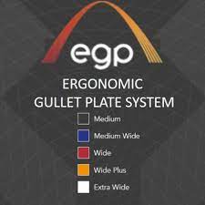 Ergonomic Gullet Plates (EGP)